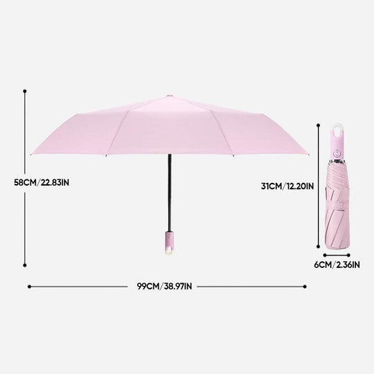 Automatic Foldable Umbrella – Triple-Folding &amp; Windproof