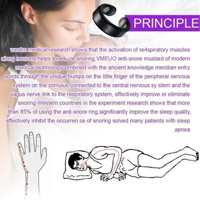 Anti-Snoring Magnetic Ring