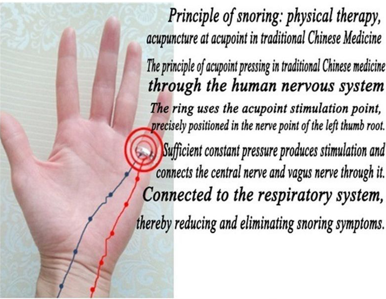 Anti-Snoring Magnetic Ring
