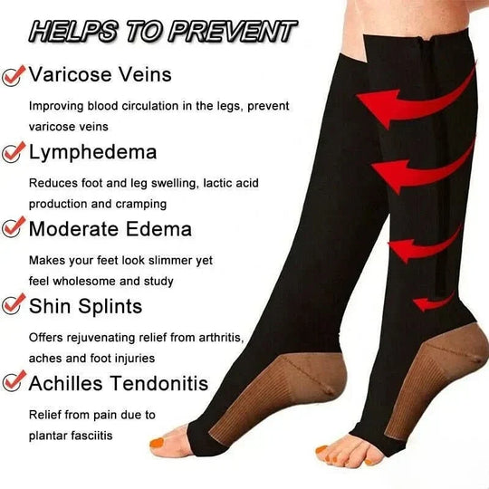 Compressiekousen met Rits Steun &amp; Verlichting