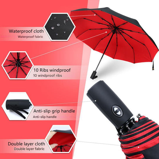 Stormbestendige en opvouwbare paraplu – AeroShield