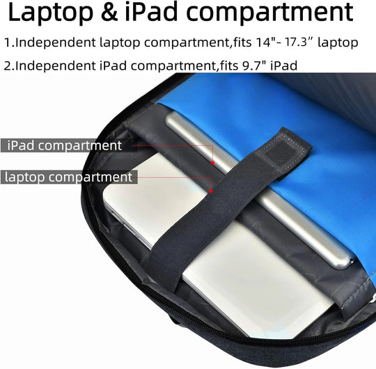 Laptop Travel Backpack – Waterproof with USB Port, Organized