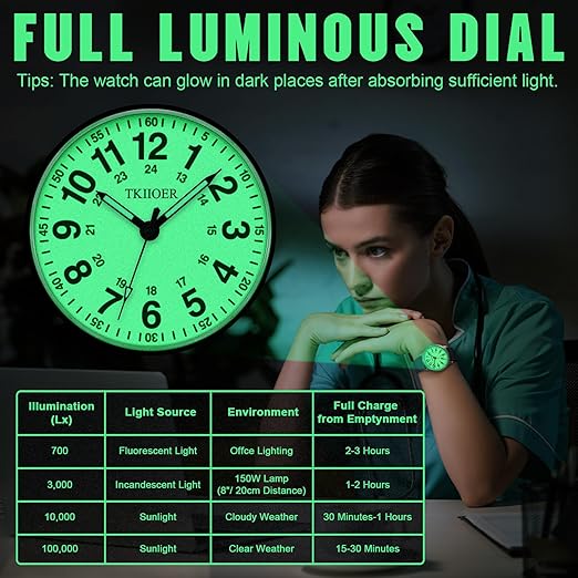 Zusterhorloge Waterdicht – Verpleegkundige Speldhorloge
